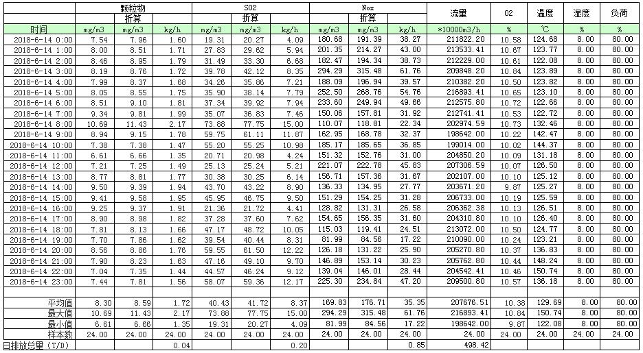 首页| w66集团中国最老牌官方网站